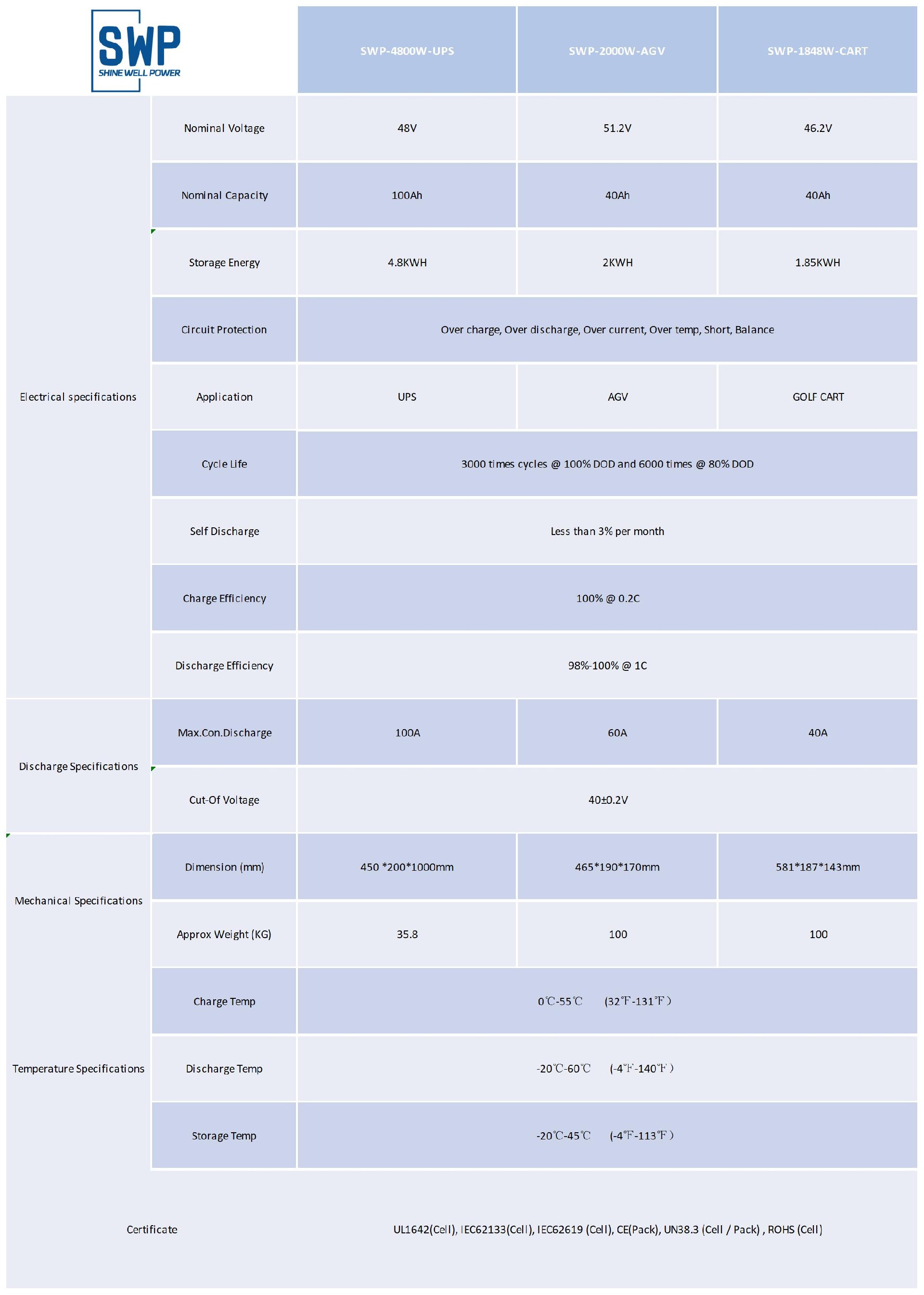 参数_Sheet1(4).jpg