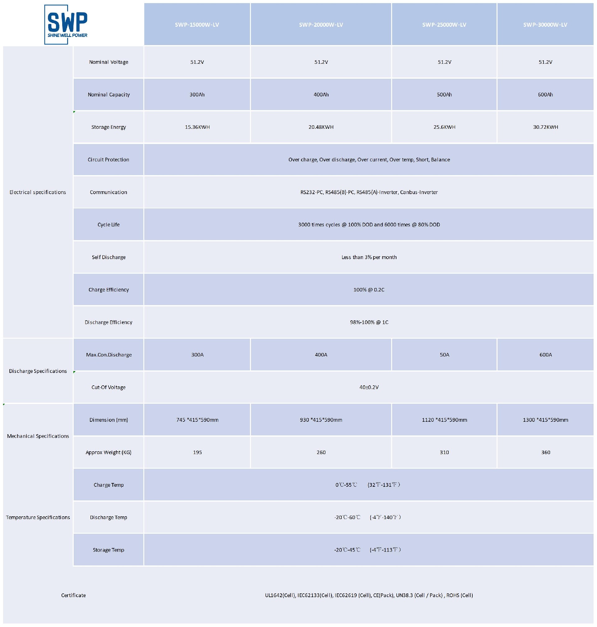 参数_Sheet1(1).jpg