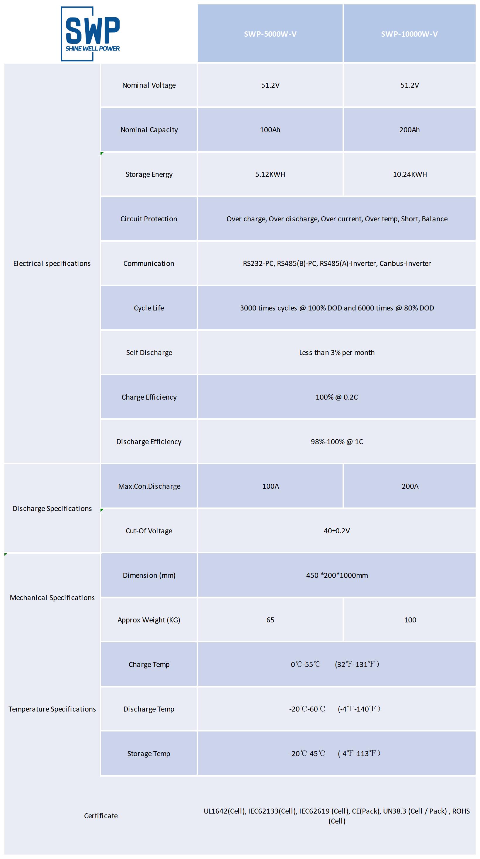 参数_Sheet1(2).jpg