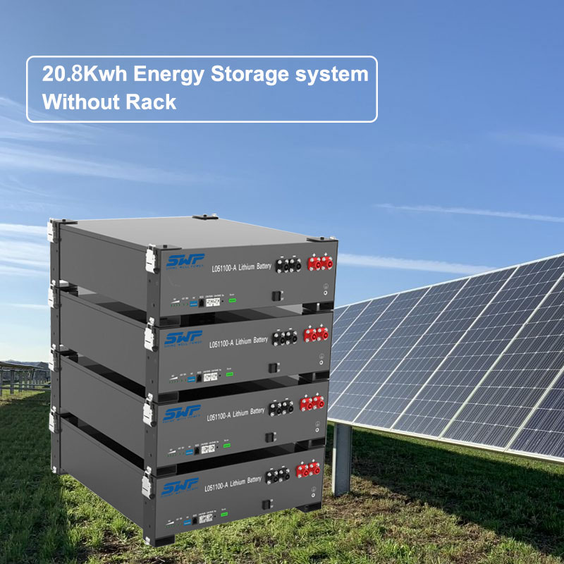 Industry Outlook: 2024 Forecast for the New Energy Battery Sector Introduction